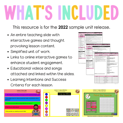 Stage 1 Year A Unit 11 NSW Maths Teaching Slides 2022 - Teaching Slides