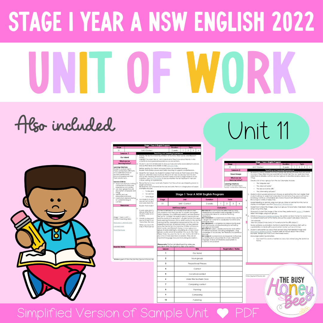 Stage 1 Year A Unit 11 NSW Perspective and Argument English Teaching Slides 2022 - Teaching Slides