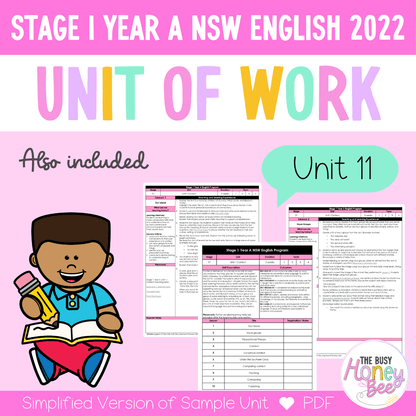 Stage 1 Year A Unit 11 NSW Perspective and Argument English Teaching Slides 2022 - Teaching Slides