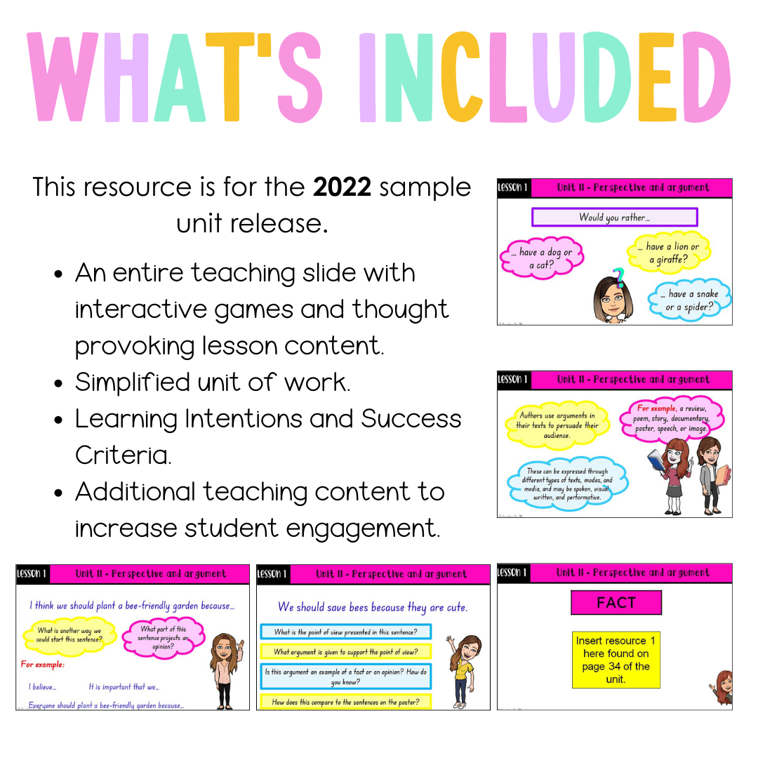Stage 1 Year A Unit 11 NSW Perspective and Argument English Teaching Slides 2022 - Teaching Slides