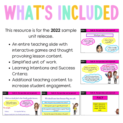 Stage 1 Year A Unit 11 NSW Perspective and Argument English Teaching Slides 2022 - Teaching Slides