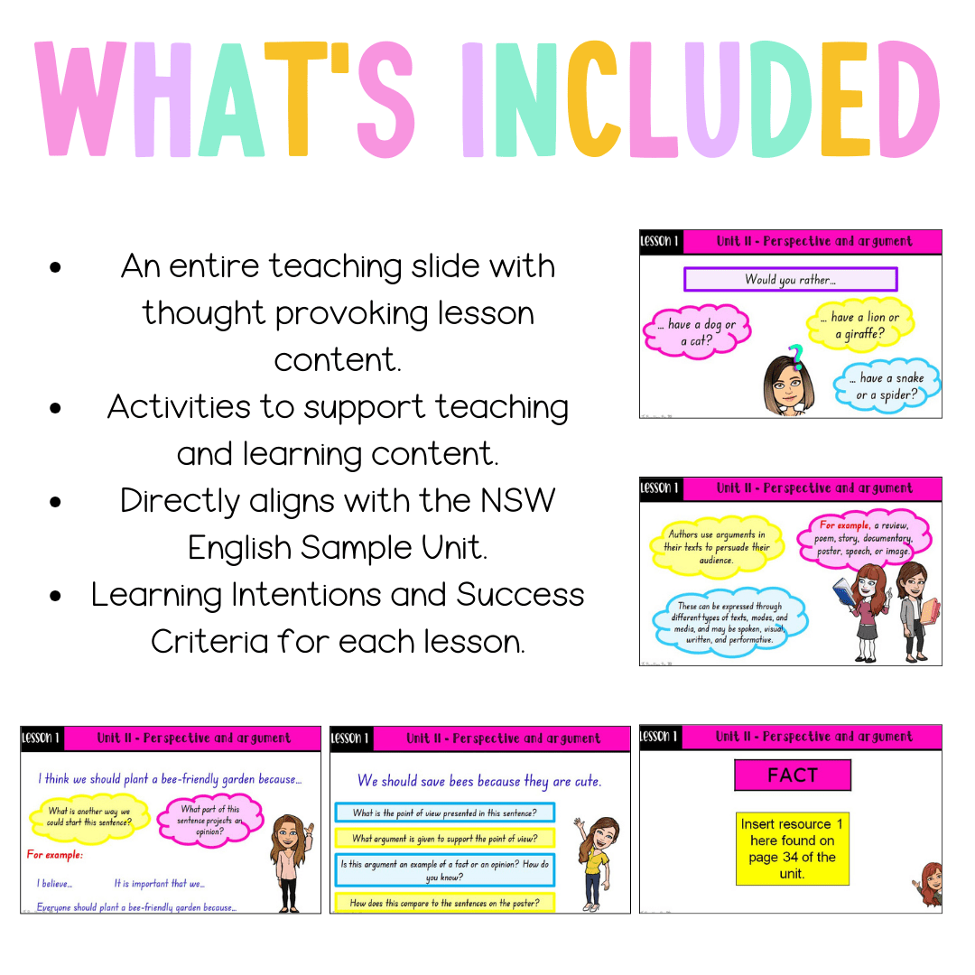 Stage 1 Year A Unit 11 NSW Perspective and Argument English Teaching Slides - Teaching Slides