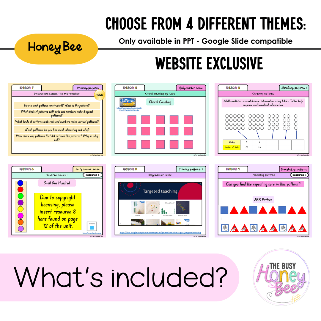 Stage 1 Year A Unit 12 NSW Maths Teaching Slides 2022 - Teaching Slides