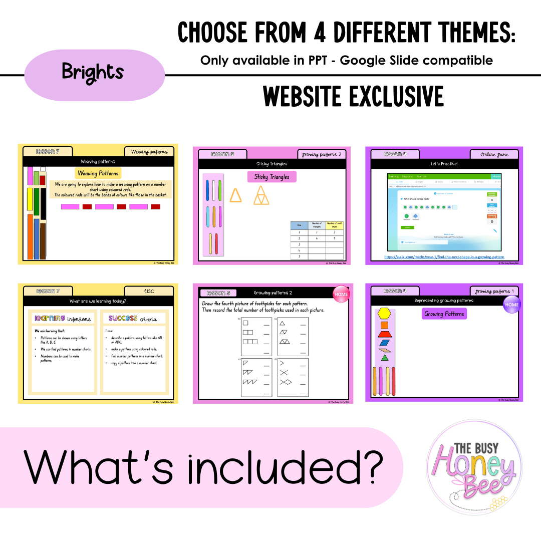 Stage 1 Year A Unit 12 NSW Maths Teaching Slides 2022 - Teaching Slides