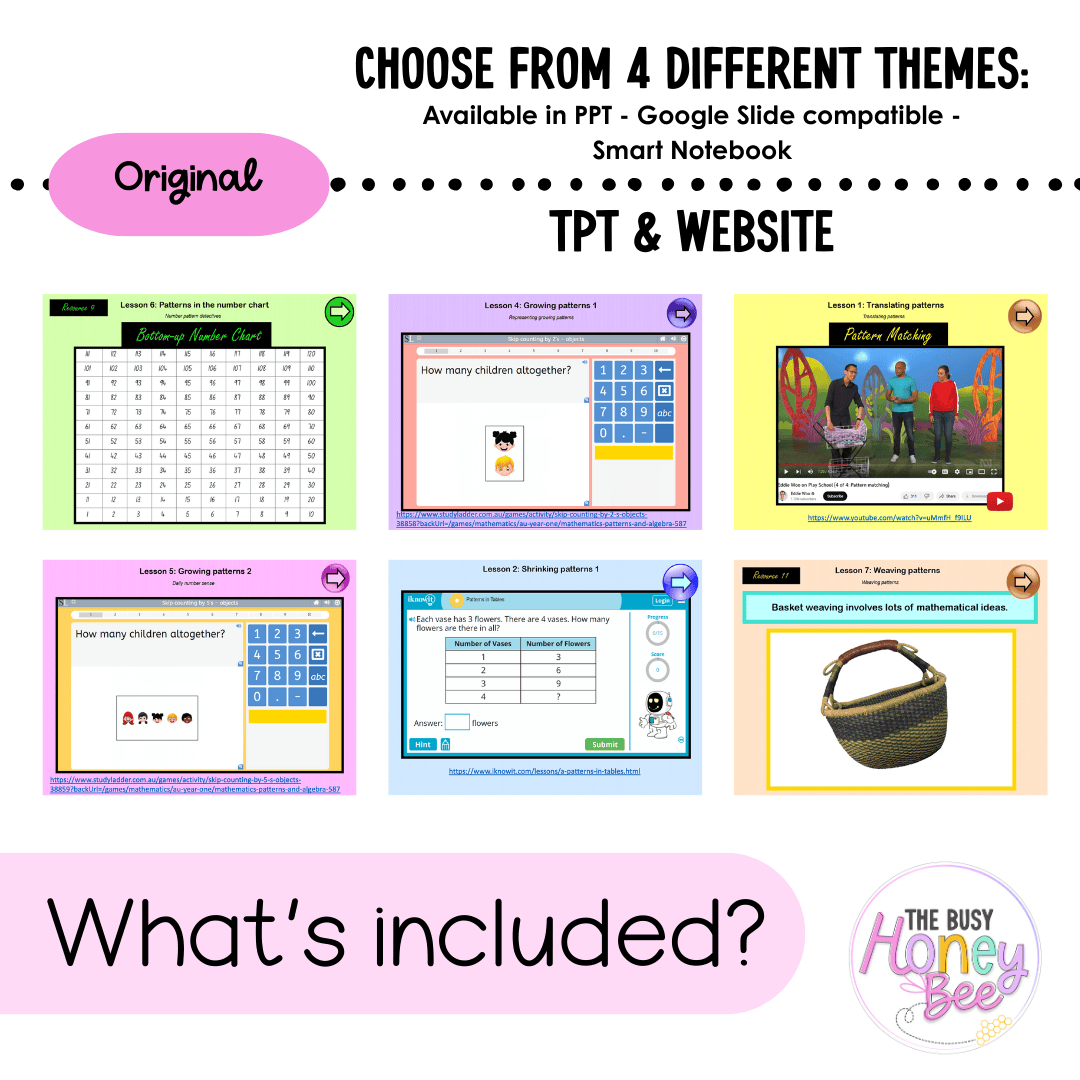 Stage 1 Year A Unit 12 NSW Maths Teaching Slides 2022 - Teaching Slides