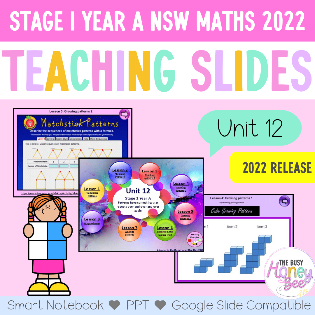 Stage 1 Year A Unit 12 NSW Maths Teaching Slides 2022 - Teaching Slides