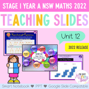 Stage 1 Year A Unit 12 NSW Maths Teaching Slides 2022 - Teaching Slides