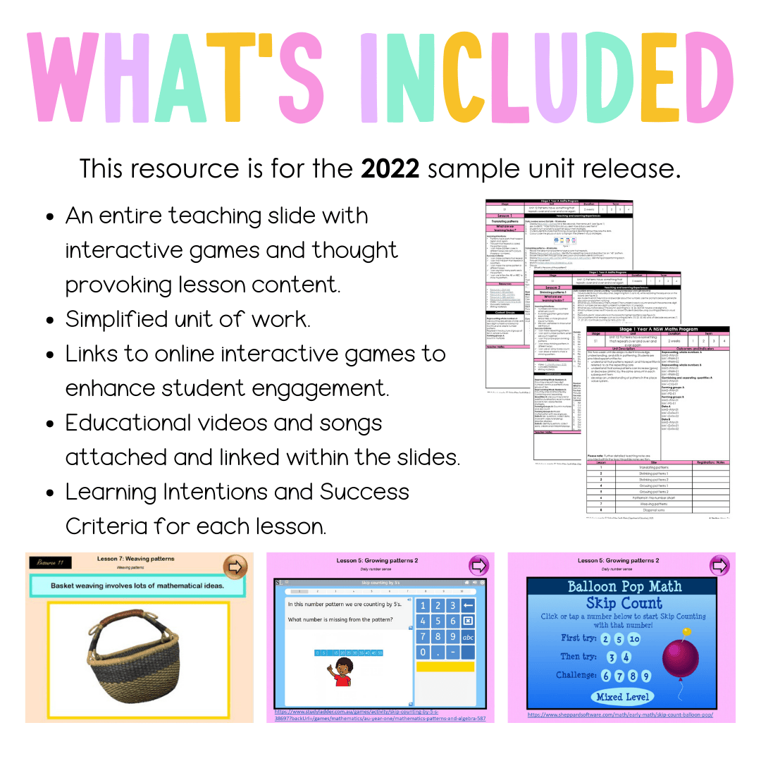 Stage 1 Year A Unit 12 NSW Maths Teaching Slides 2022 - Teaching Slides