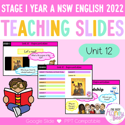 Stage 1 Year A Unit 12 NSW Representation English Teaching Slides 2022 - Teaching Slides