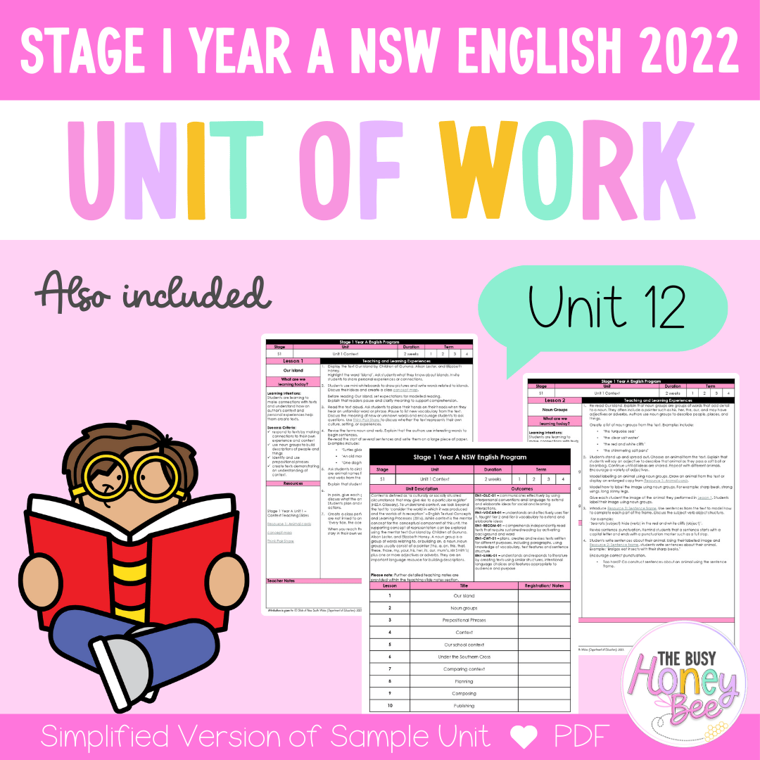 Stage 1 Year A Unit 12 NSW Representation English Teaching Slides 2022 - Teaching Slides