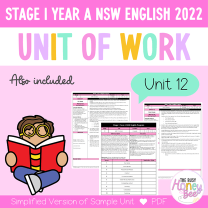 Stage 1 Year A Unit 12 NSW Representation English Teaching Slides 2022 - Teaching Slides