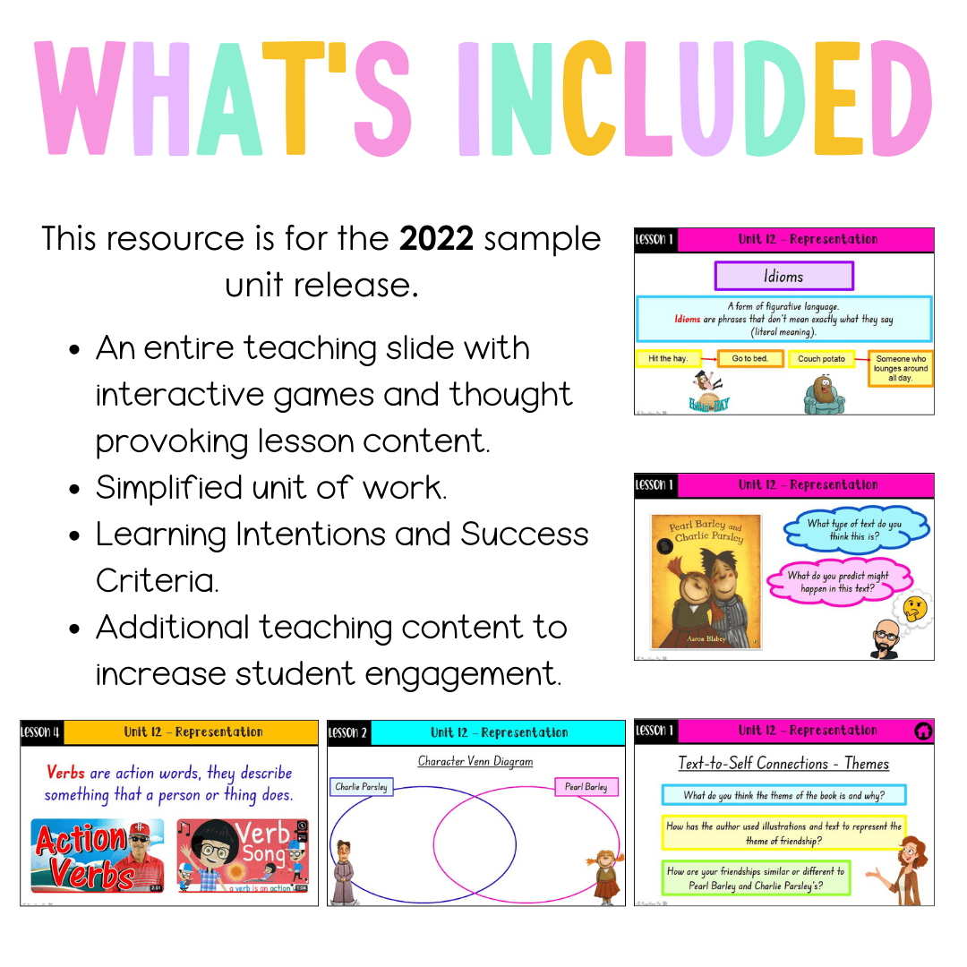 Stage 1 Year A Unit 12 NSW Representation English Teaching Slides 2022 - Teaching Slides