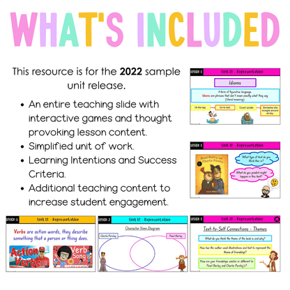 Stage 1 Year A Unit 12 NSW Representation English Teaching Slides 2022 - Teaching Slides