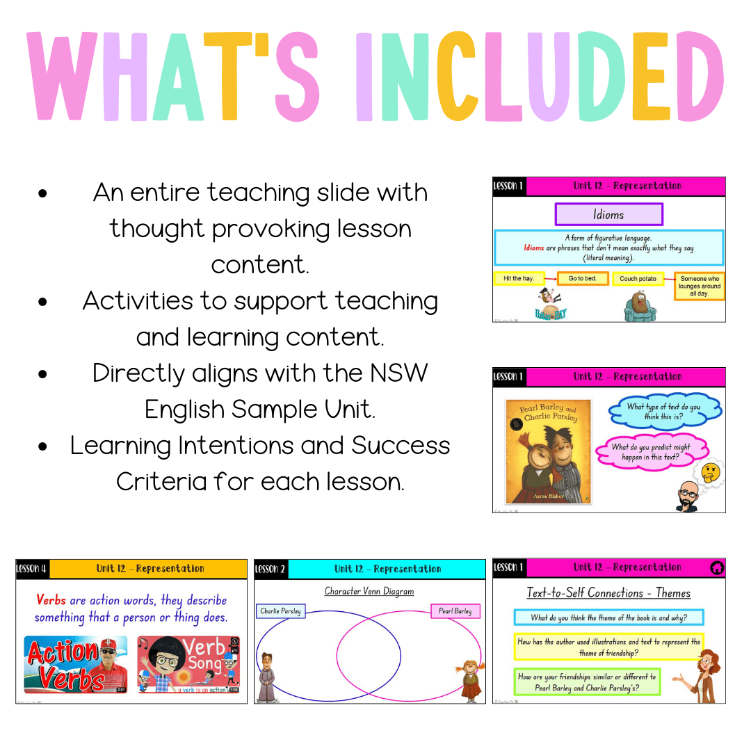 Stage 1 Year A Unit 12 NSW Representation English Teaching Slides - Teaching Slides