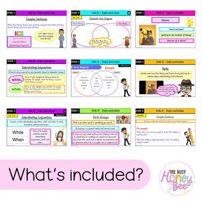 Stage 1 Year A Unit 12 NSW Representation English Teaching Slides - Teaching Slides