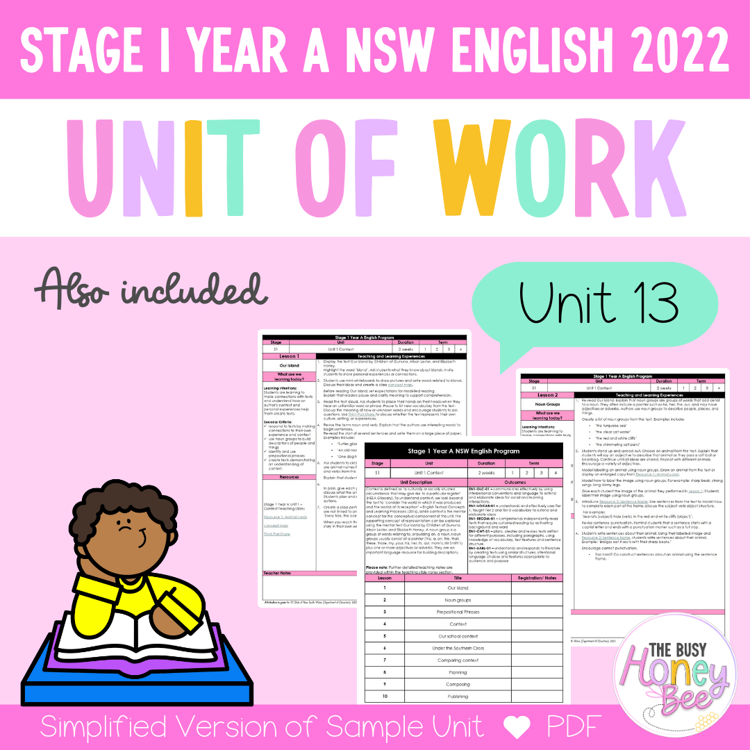Stage 1 Year A Unit 13 NSW Context English Teaching Slides 2022 - Teaching Slides