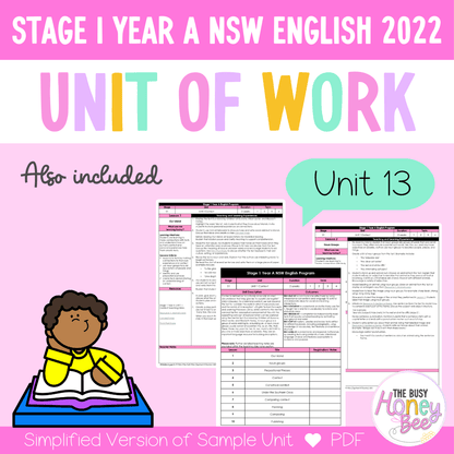 Stage 1 Year A Unit 13 NSW Context English Teaching Slides 2022 - Teaching Slides