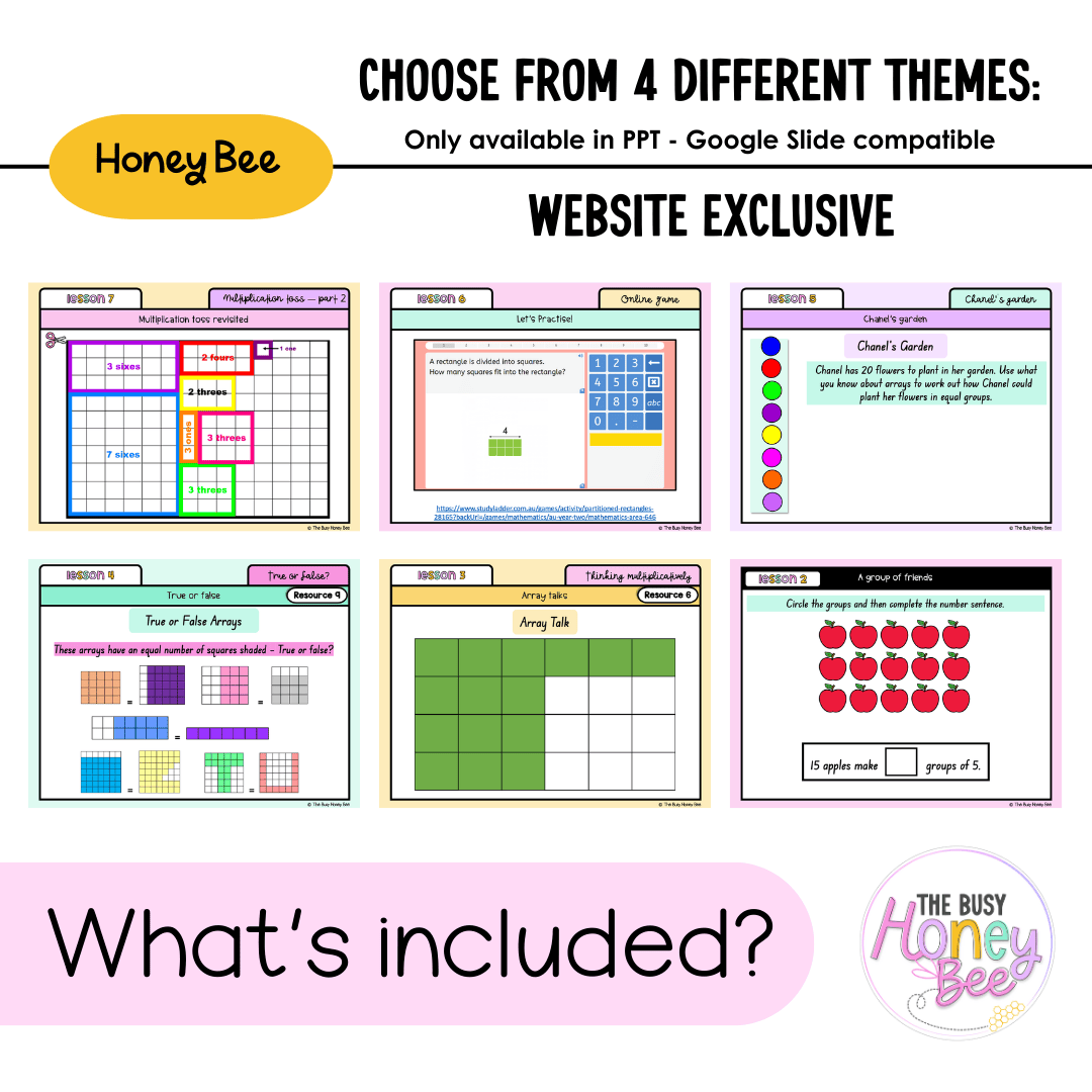 Stage 1 Year A Unit 13 NSW Maths Teaching Slides 2022 - Teaching Slides