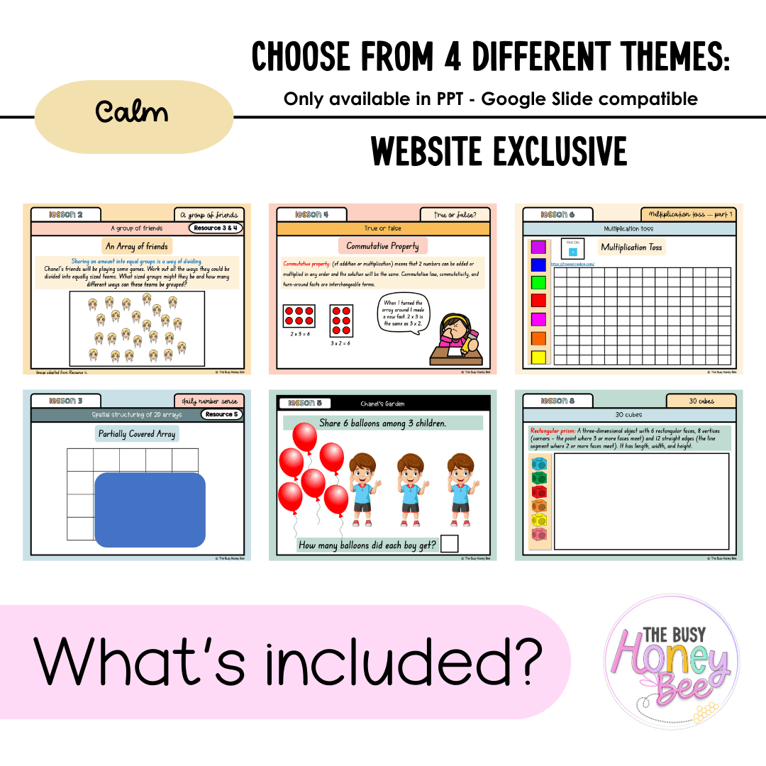 Stage 1 Year A Unit 13 NSW Maths Teaching Slides 2022 - Teaching Slides