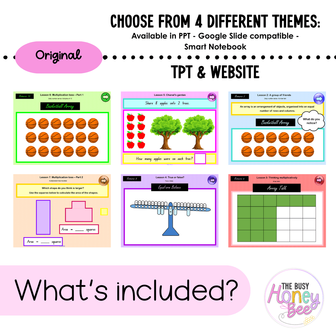 Stage 1 Year A Unit 13 NSW Maths Teaching Slides 2022 - Teaching Slides