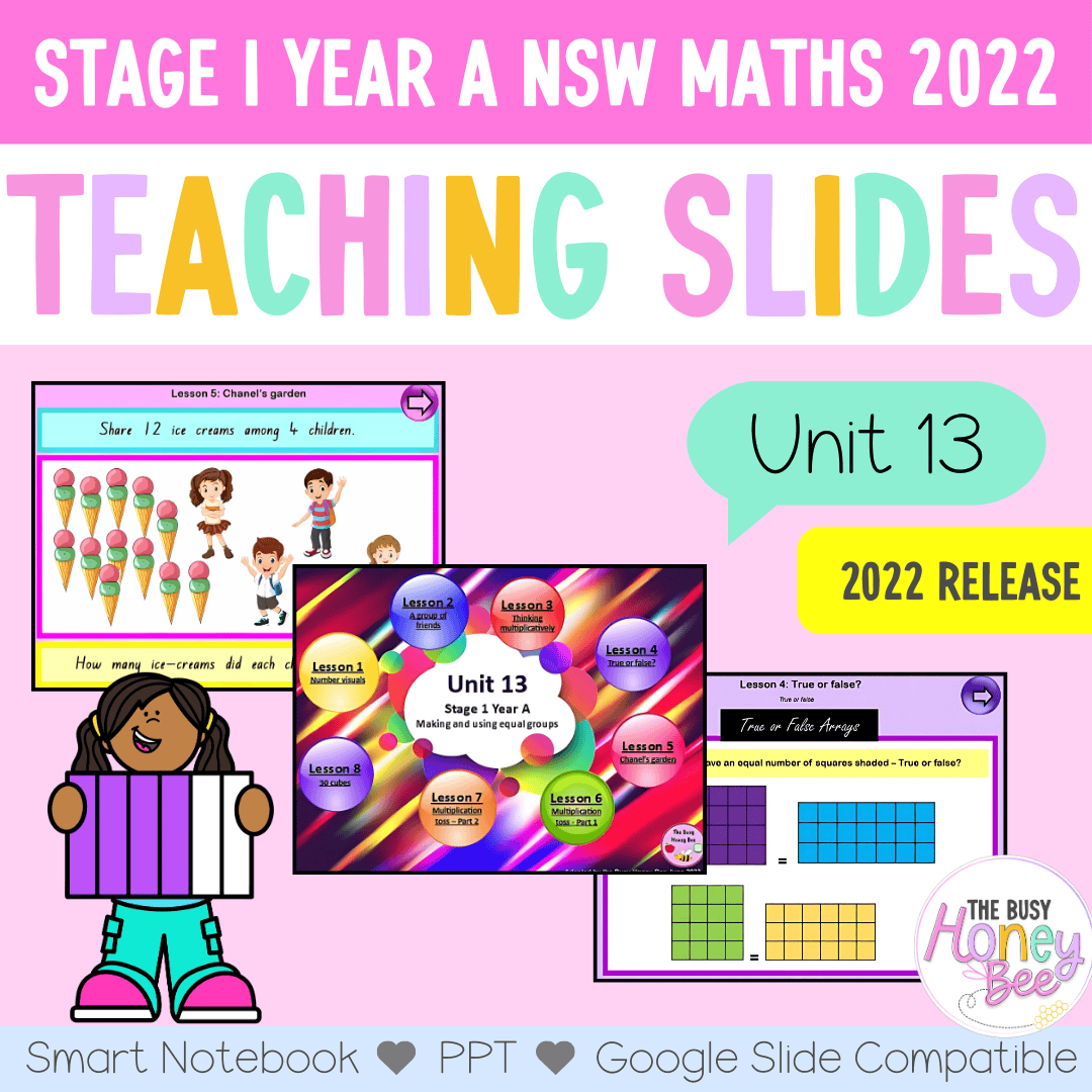 Stage 1 Year A Unit 13 NSW Maths Teaching Slides 2022 - Teaching Slides
