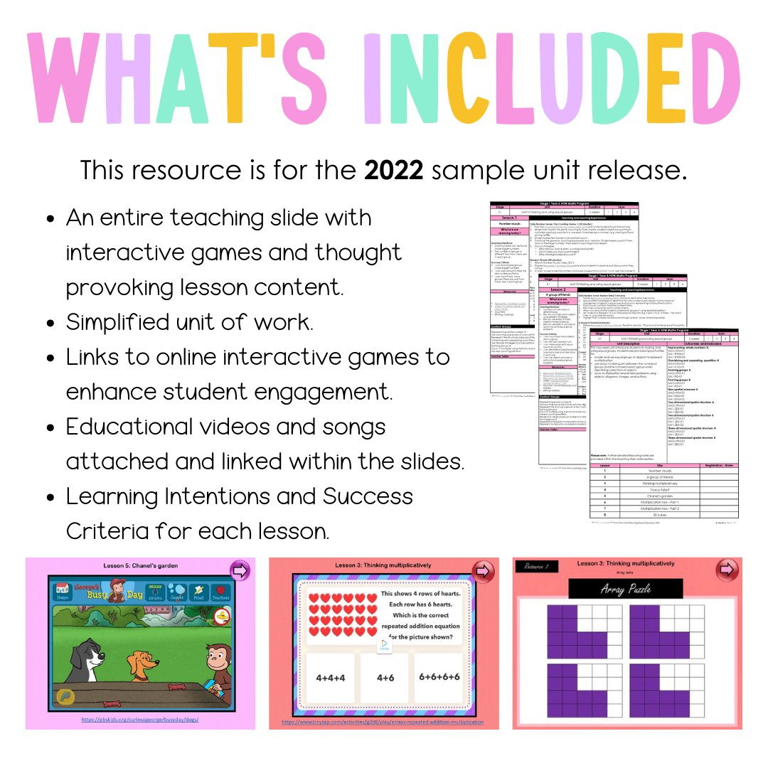 Stage 1 Year A Unit 13 NSW Maths Teaching Slides 2022 - Teaching Slides