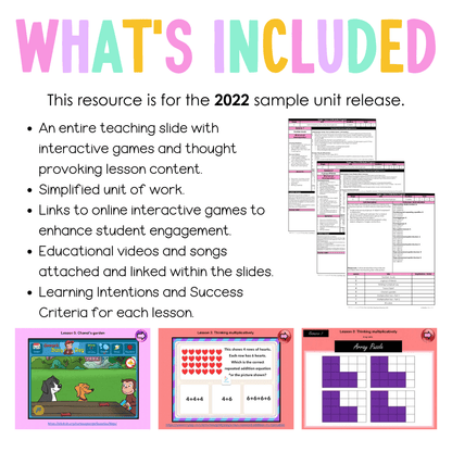 Stage 1 Year A Unit 13 NSW Maths Teaching Slides 2022 - Teaching Slides