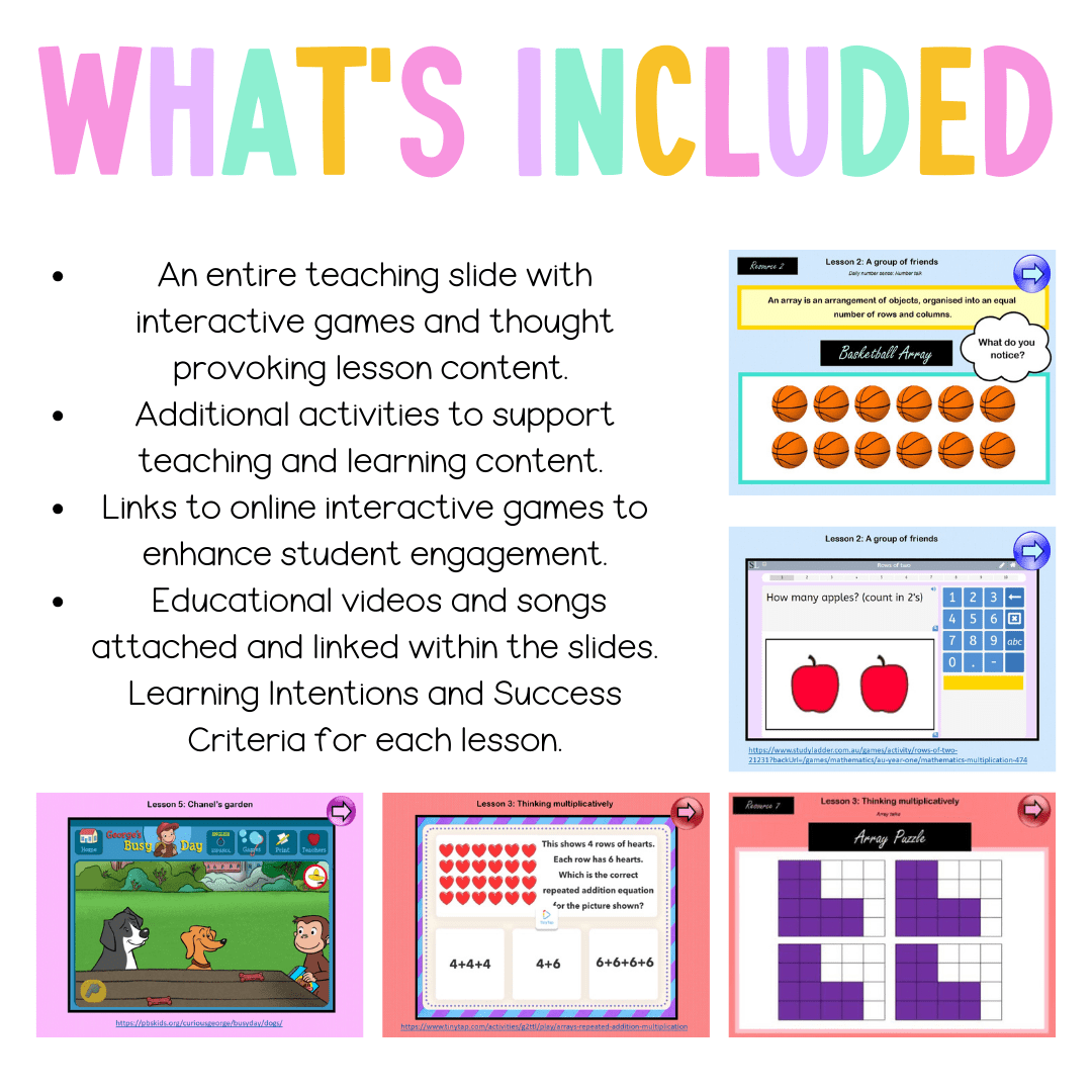 Stage 1 Year A Unit 13 NSW Maths Teaching Slides - Teaching Slides