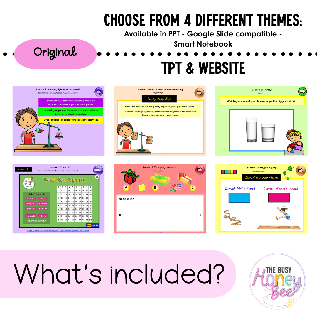 Stage 1 Year A Unit 14 NSW Maths Teaching Slides 2022 - Teaching Slides