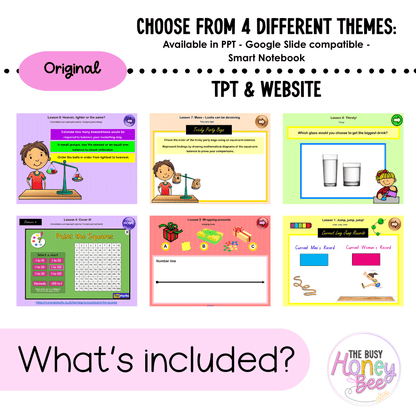 Stage 1 Year A Unit 14 NSW Maths Teaching Slides 2022 - Teaching Slides