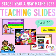 Stage 1 Year A Unit 14 NSW Maths Teaching Slides 2022 - Teaching Slides