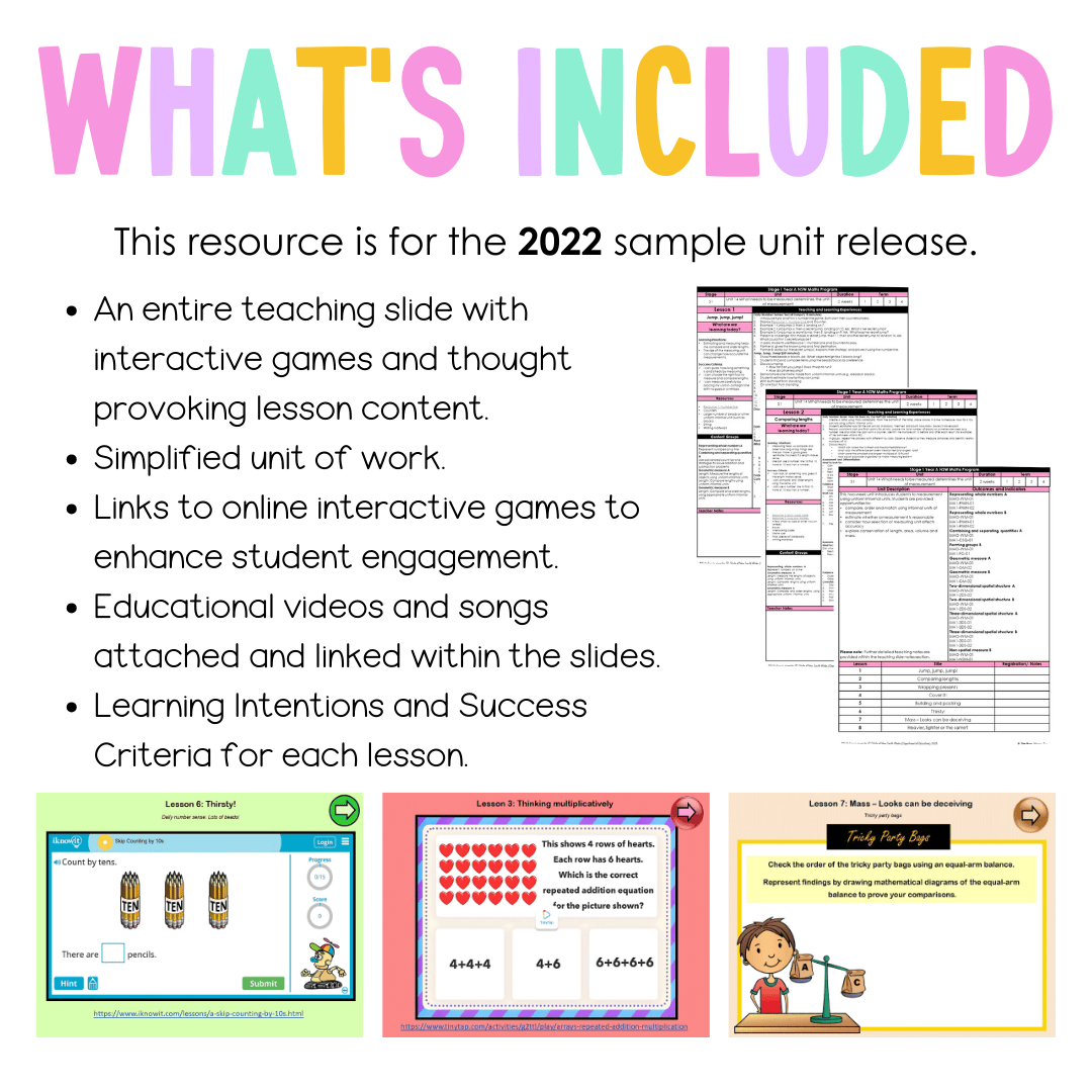 Stage 1 Year A Unit 14 NSW Maths Teaching Slides 2022 - Teaching Slides