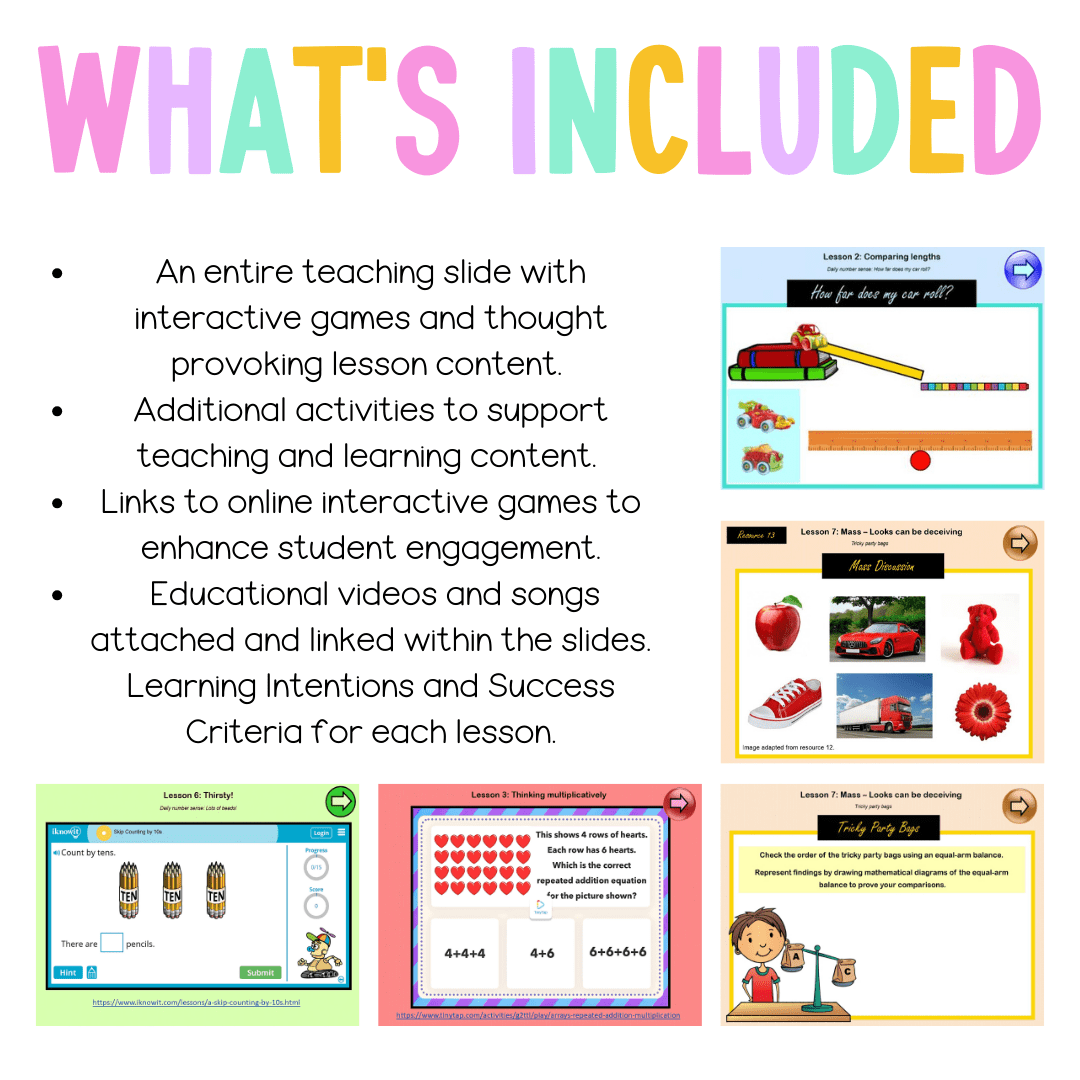 Stage 1 Year A Unit 14 NSW Maths Teaching Slides - Teaching Slides