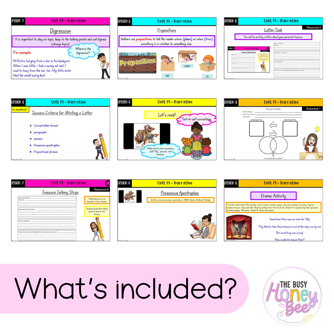 Stage 1 Year A Unit 14 NSW Narrative English Teaching Slides 2022 - Teaching Slides