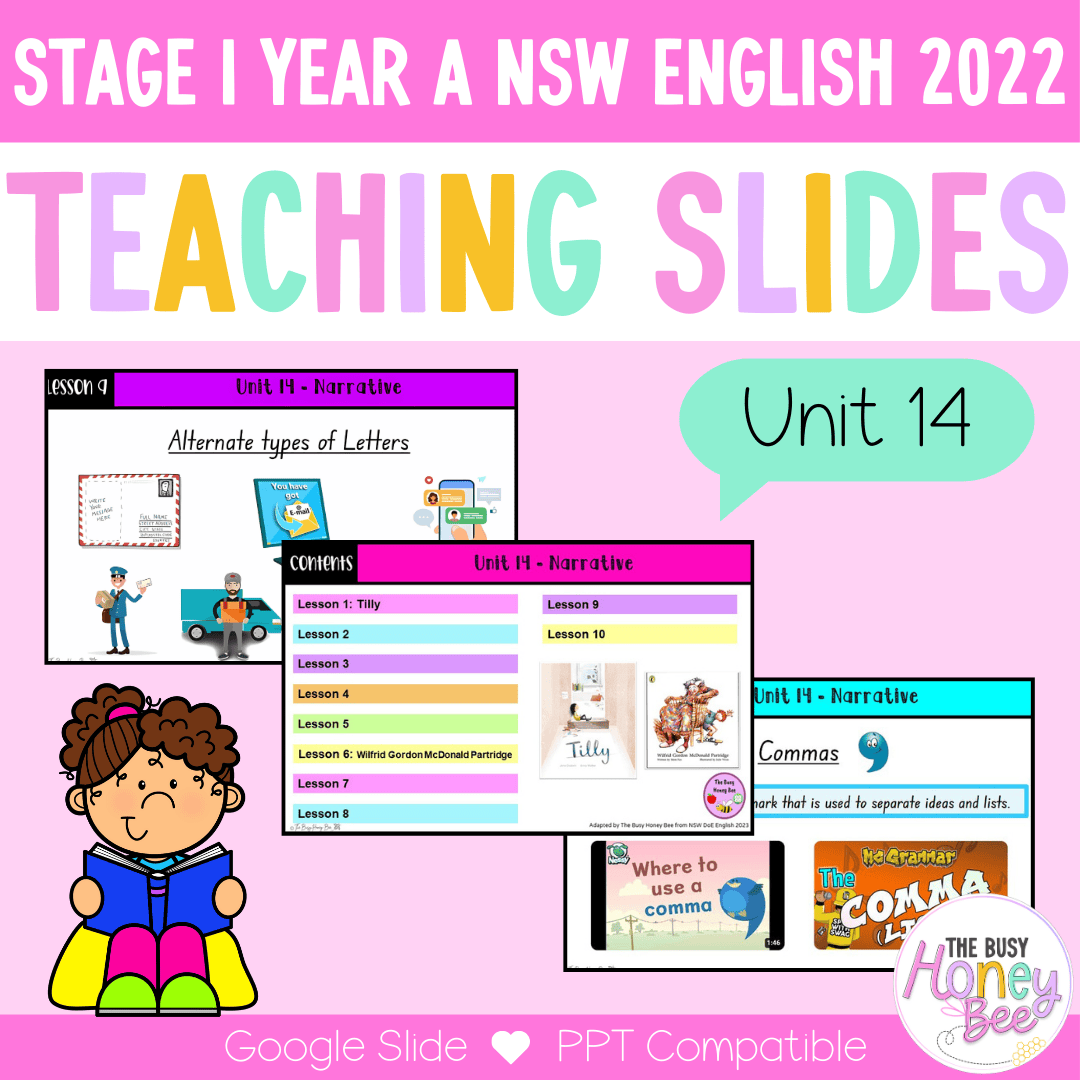 Stage 1 Year A Unit 14 NSW Narrative English Teaching Slides 2022 - Teaching Slides