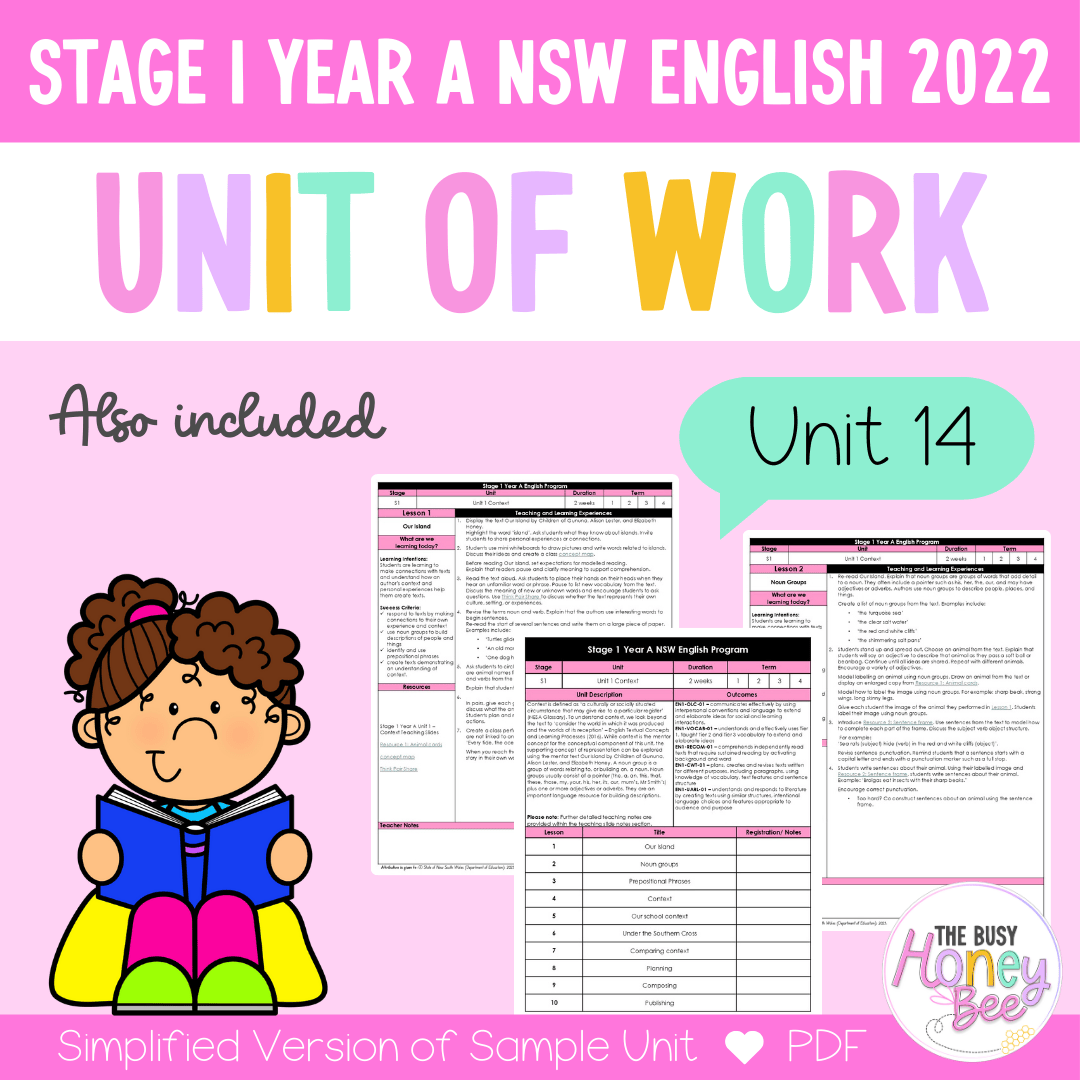 Stage 1 Year A Unit 14 NSW Narrative English Teaching Slides 2022 - Teaching Slides