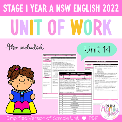 Stage 1 Year A Unit 14 NSW Narrative English Teaching Slides 2022 - Teaching Slides
