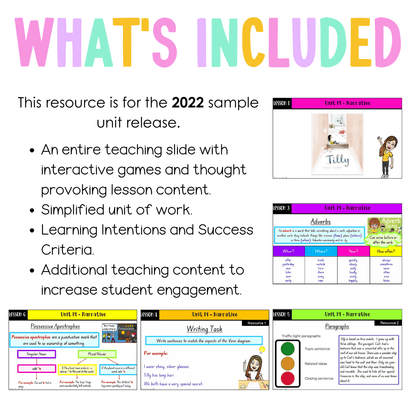 Stage 1 Year A Unit 14 NSW Narrative English Teaching Slides 2022 - Teaching Slides