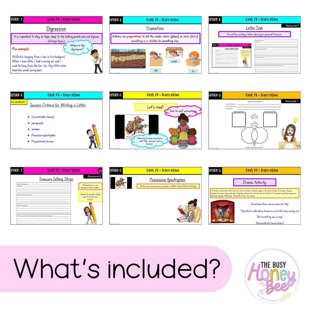 Stage 1 Year A Unit 14 NSW Narrative English Teaching Slides - Teaching Slides