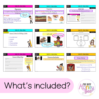 Stage 1 Year A Unit 14 NSW Narrative English Teaching Slides - Teaching Slides