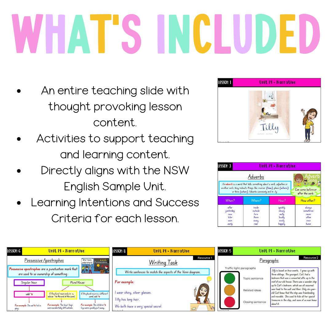 Stage 1 Year A Unit 14 NSW Narrative English Teaching Slides - Teaching Slides