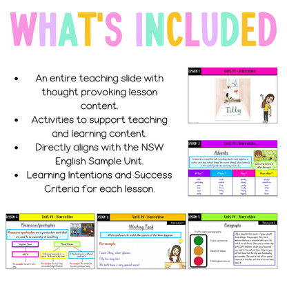 Stage 1 Year A Unit 14 NSW Narrative English Teaching Slides - Teaching Slides
