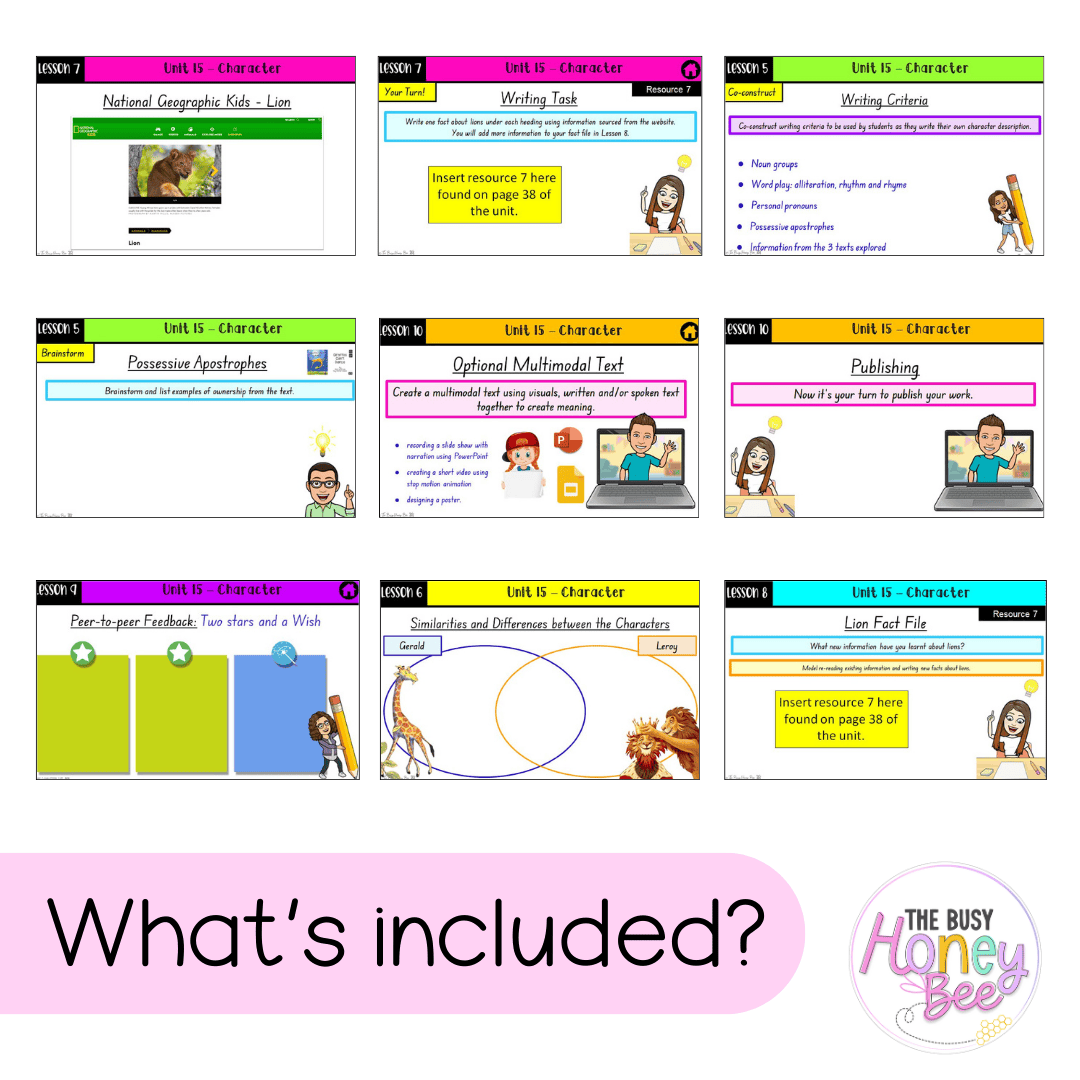 Stage 1 Year A Unit 15 NSW Character English Teaching Slides 2022 - Teaching Slides