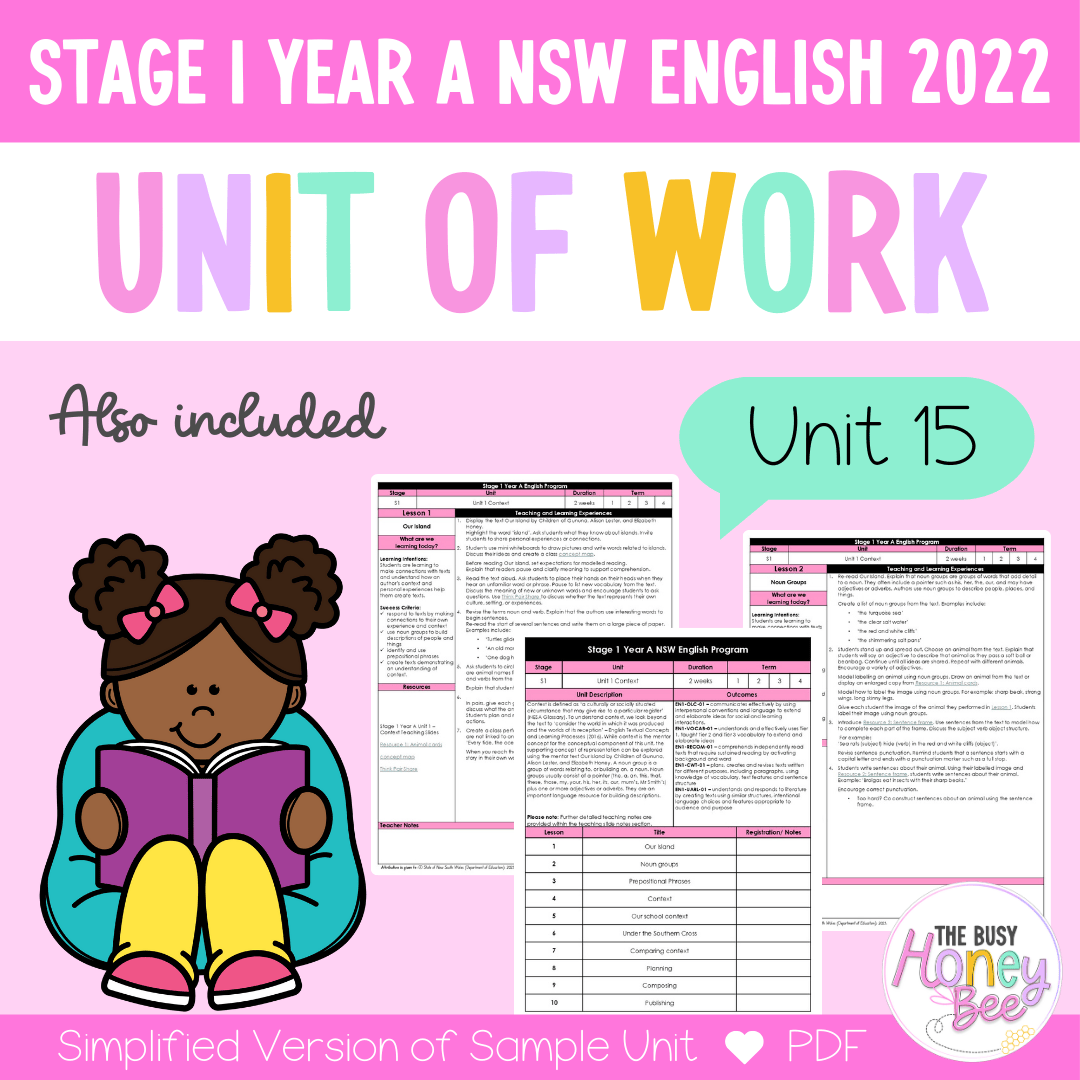 Stage 1 Year A Unit 15 NSW Character English Teaching Slides 2022 - Teaching Slides