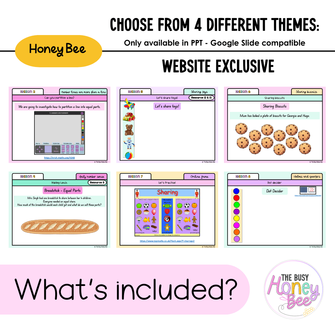 Stage 1 Year A Unit 15 NSW Maths Teaching Slides 2022 - Teaching Slides