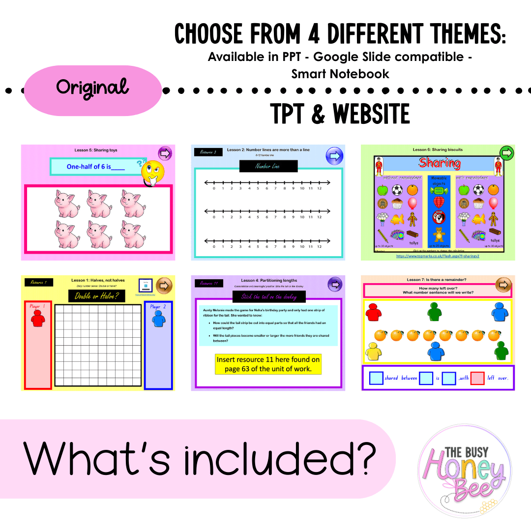 Stage 1 Year A Unit 15 NSW Maths Teaching Slides 2022 - Teaching Slides