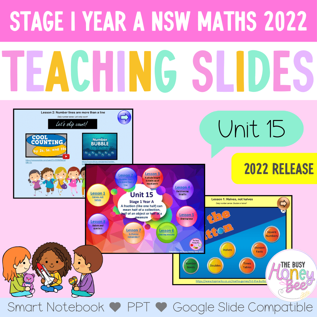 Stage 1 Year A Unit 15 NSW Maths Teaching Slides 2022 - Teaching Slides