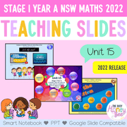 Stage 1 Year A Unit 15 NSW Maths Teaching Slides 2022 - Teaching Slides