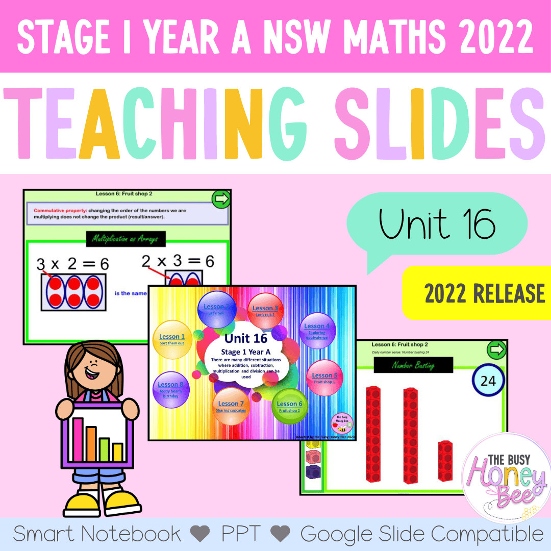 Stage 1 Year A Unit 16 NSW Maths Teaching Slides 2022 - Teaching Slides