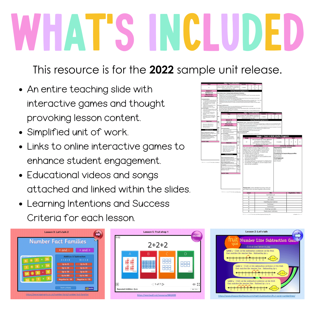 Stage 1 Year A Unit 16 NSW Maths Teaching Slides 2022 - Teaching Slides